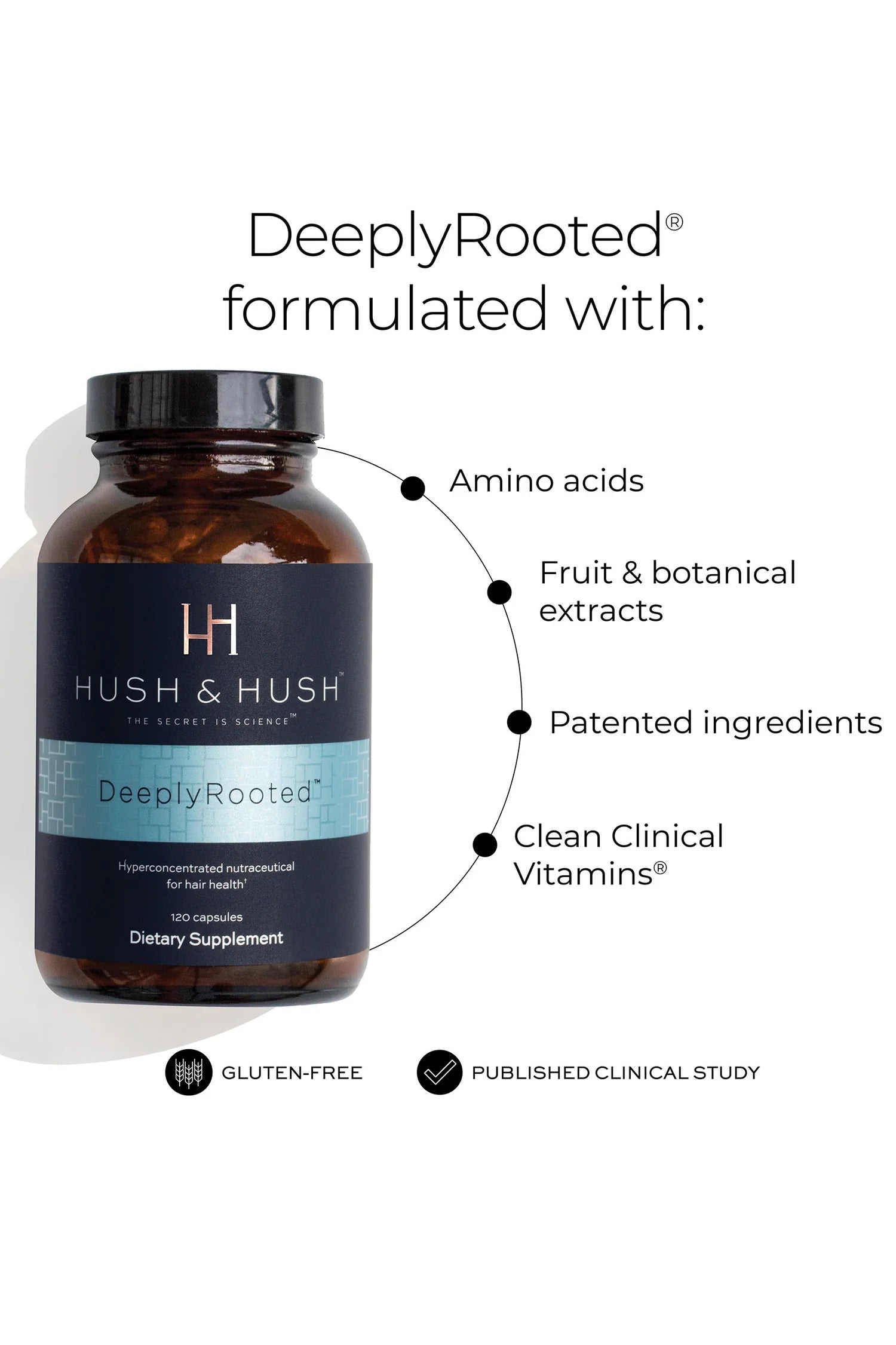 TimeCapsule & DeeplyRooted