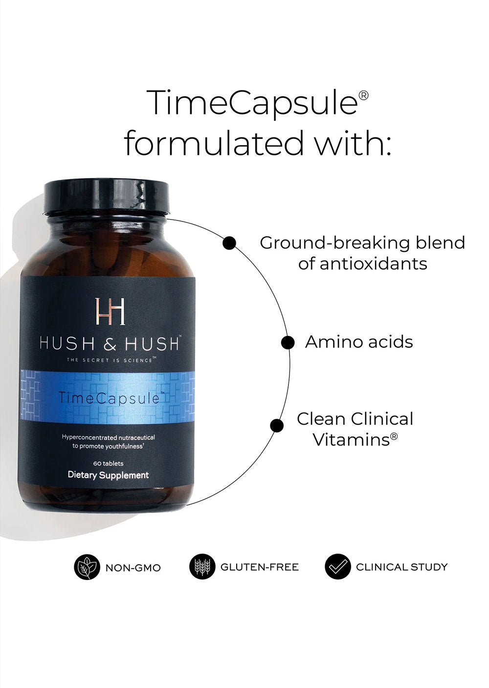 ShieldUp & TimeCapsule