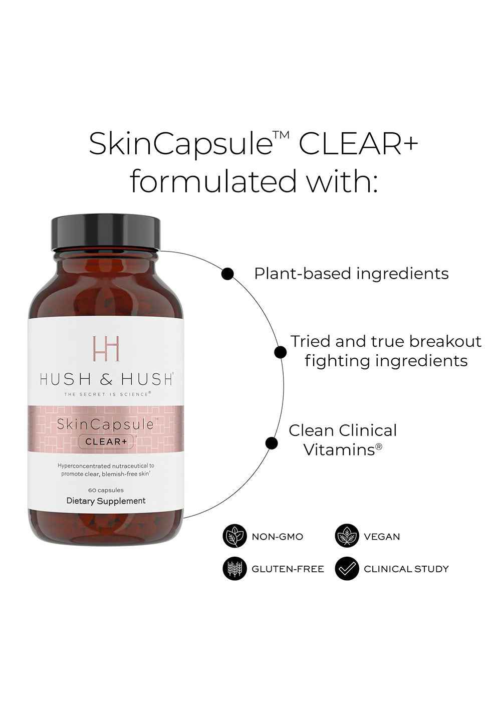 Suplemento Antiacné · SkinCapsule CLEAR+